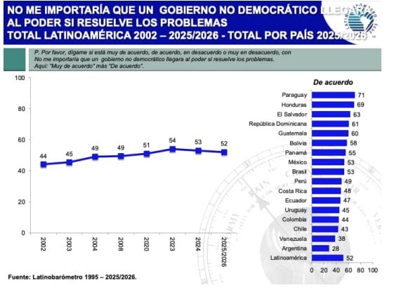 Infografía